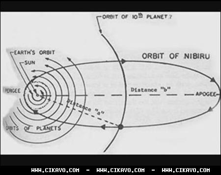 www.ufostation.net/images/articles/nibiru1.jpg