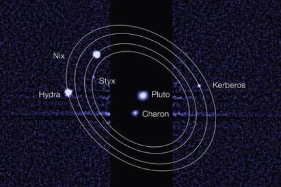 Плутон и его спутники. Фото: iau.org