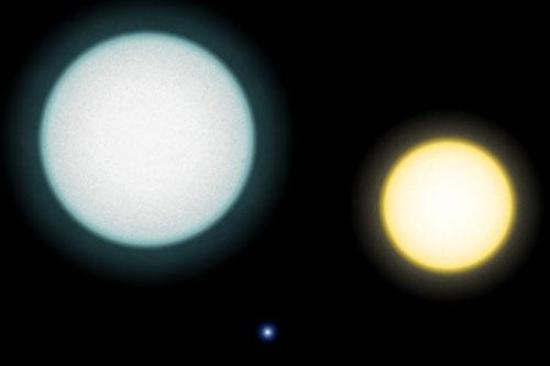 Сравнительные размеры звёзд класса А (слева), Солнца (справа) и белых карликов (в центре).