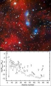 Пекулярные звёзды: в чём причина странного состава их поверхности?