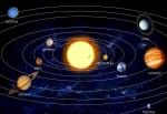 Расположение планет Солнечной системы