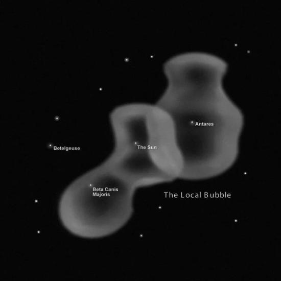 Локальный пузырь, источник фото NASA