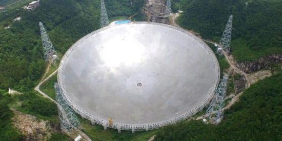 Сферический китайский телескоп FAST с апертурой в 500 м.