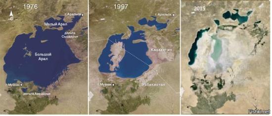 Процесс высыхания Аральского моря.