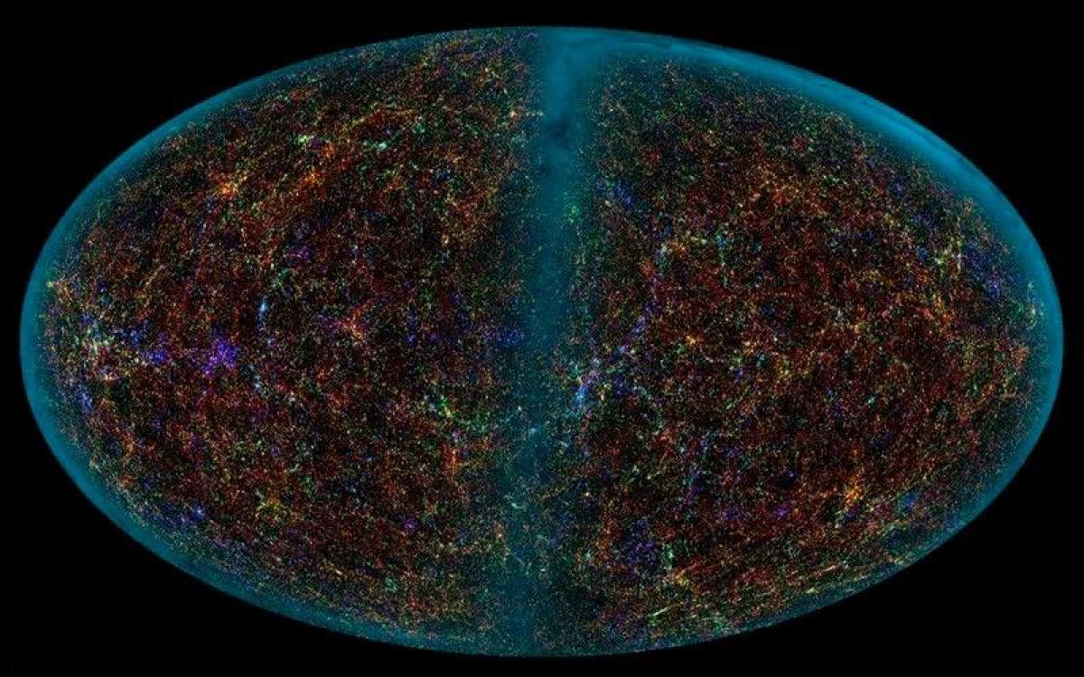 Видимая часть плоско. Крупномасштабная структура Вселенной. Обозримая Вселенная. Видимая Вселенная. Снимок Вселенной.