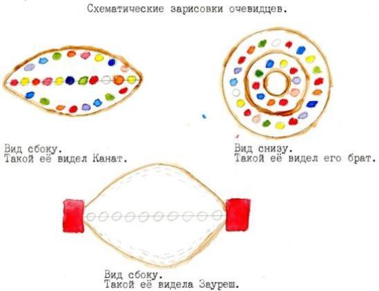 Так выглядела летающая тарелка, севша...