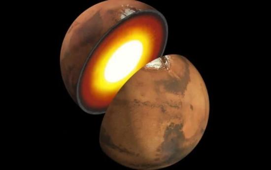 Скорее всего, Марс согревает себя сам, изнутри.
