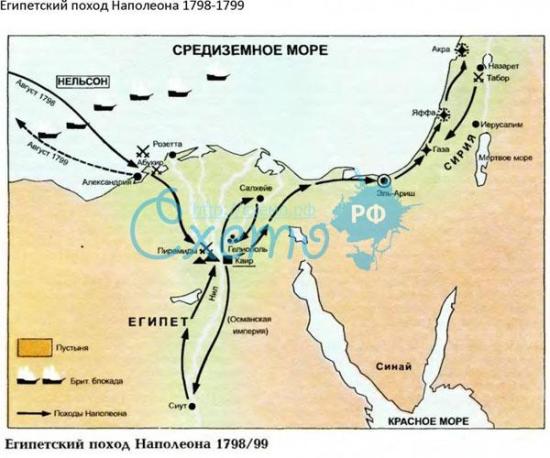Египетский поход на карте.