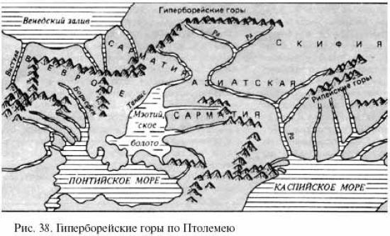 Гиперборейские горы.