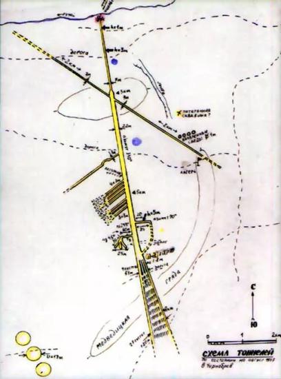 Схема тоннеля на Медведицкой гряде. Рисунок В.Черноброва.