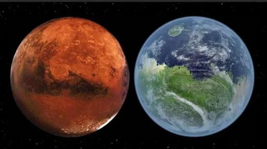 Марс сейчас и тогда