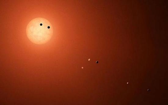 TRAPPIST-1.