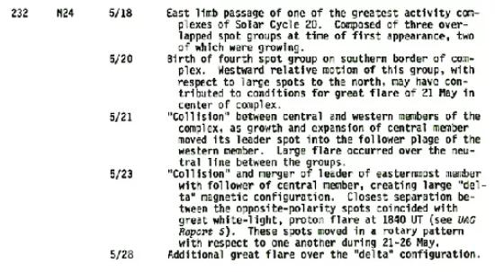 Записи метеорологов 18–28 мая 1967 года.