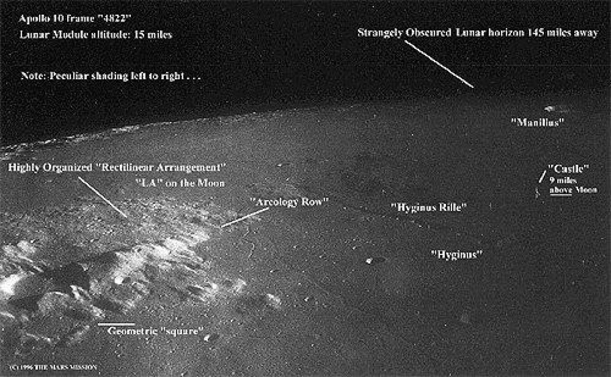 Фотографии Nasa По Датам