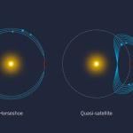 Изображение: Microwave Sciences