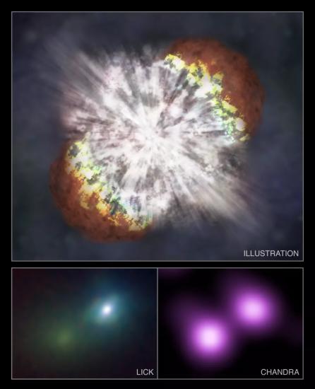 Вверху: сверхновая SN 2006gy (рисунок...