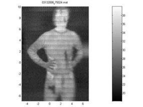 Американские физики создали видящую сквозь одежду однопиксельную фотокамеру