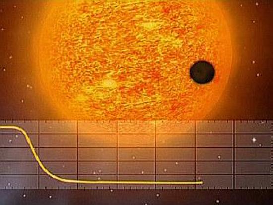 Экзопланета, заслоняющая диск своей з...