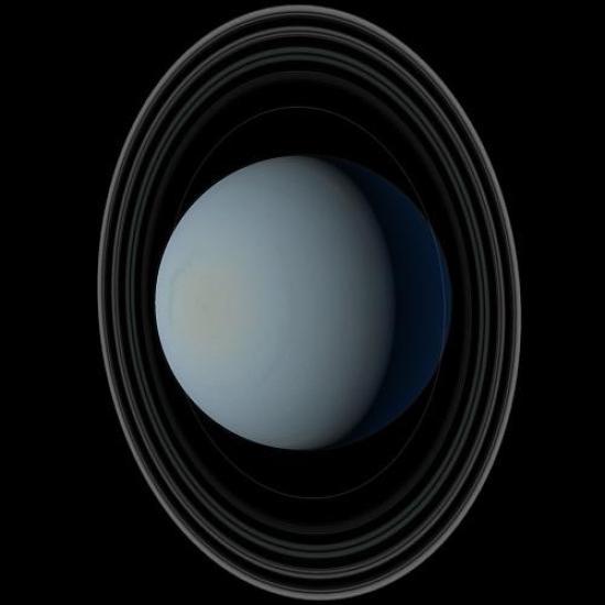 Кольца Урана