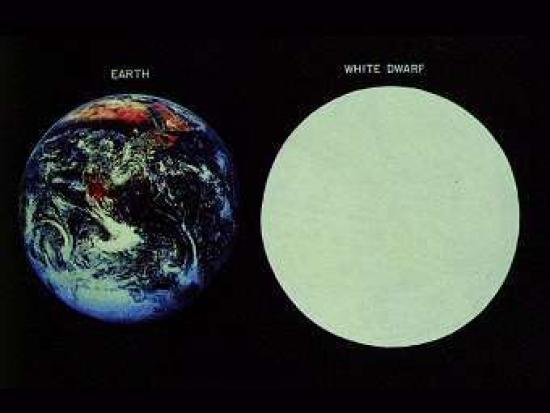 Сравнение размеров Земли и белого кар...