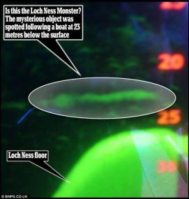 Сонар увидел змеевидный объект в озере Лох-Несс