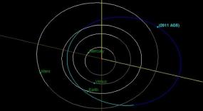 Есть вероятность столкновения Земли с астероидом 2011 AG5