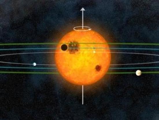 Вращение планет в системе Кеплер-30. ...