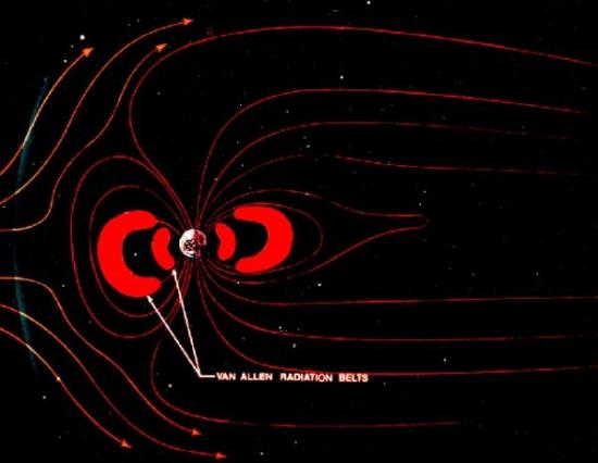 Пояса Ван Аллена (показаны красным), ...