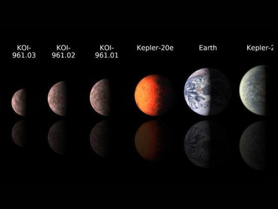 Экзопланеты в сравнении с Землей
