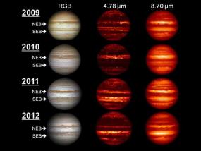 Юпитер: смятение внутри, град ударов снаружи