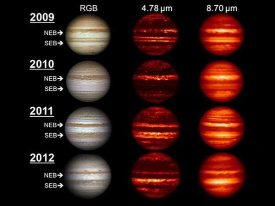 В 2011 году Северный экваториальный п...