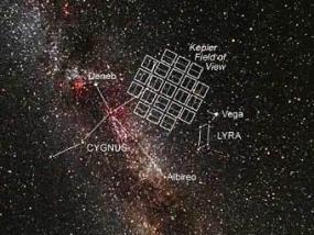 Телескоп "Кеплер" завершил основную миссию