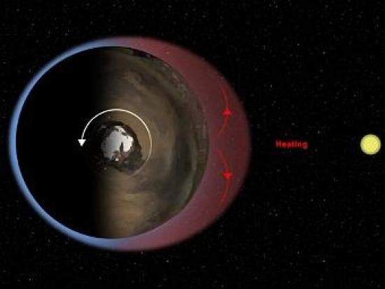 Нагревание атмосферы Марса приводит к...