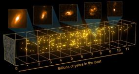 Обнаружены сотни новых галактик