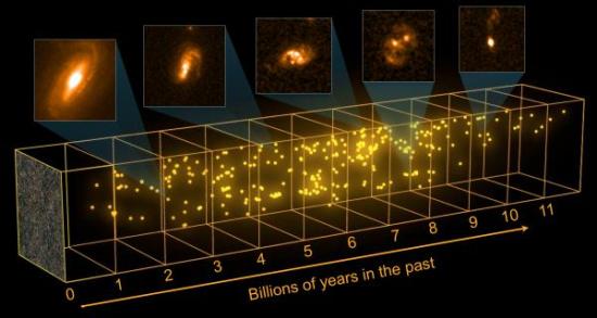 Часть из сотен новооткрытых галактик ...