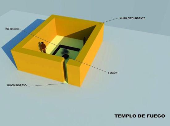 Схема храма. Marco Antonio Guillen Hugo