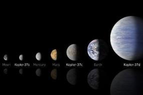 Кеплер обнаружил рекордно малую экзопланету