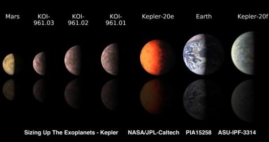 Пока планеты, размеры которых близки ...