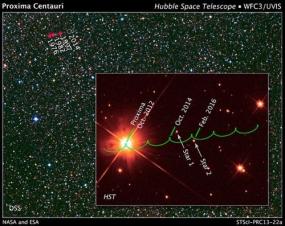 Скоро у ближайшей к нам звезды может быть найдена землеподобная планета
