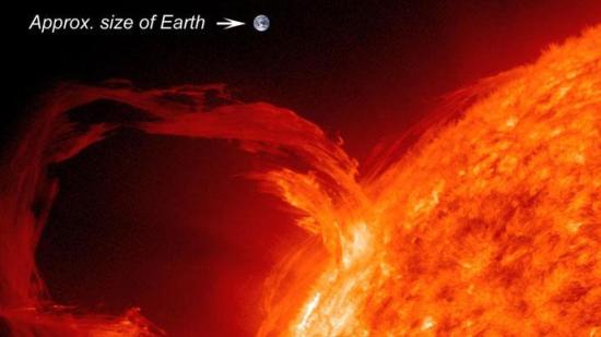 Солнечная вспышка и Земля
