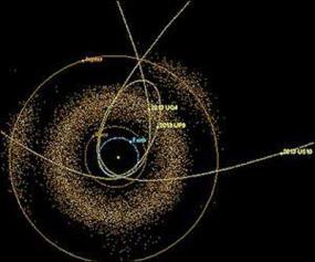 Рядом с Землей неожиданно нашли 3 астероида