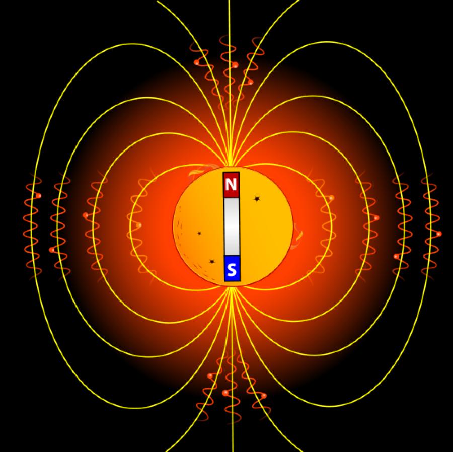 Самое сильное поле. Индукция магнитного поля солнца. Спейс магнитные поля. Магнитное поле полюса магнитного поля. Магнетизм солнца.