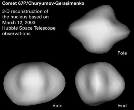 Комета 67P/Чурюмова — Герасименко. (И...