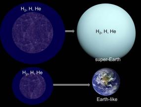 Суперземли оказались непригодными для жизни мини-нептунами