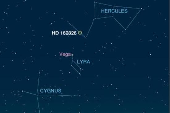 Солнечный брат HD 162826 вблизи звезд...