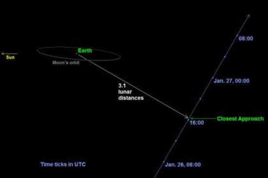 Изображение: JPL-Caltech / NASA