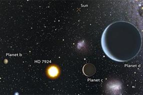 Астрономы подтвердили существование звезды с тремя суперземлями