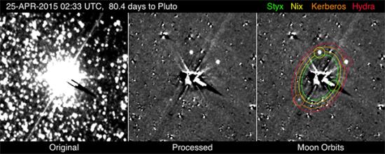 Плутон со спутниками. Изображение: NASA