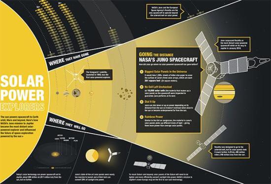 Изображение: NASA / JPL-Caltech