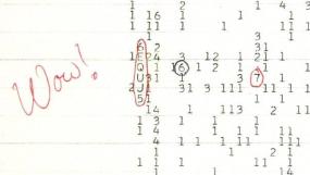 Учёные попытаются раскрыть тайну «инопланетного» сигнала 1977 года